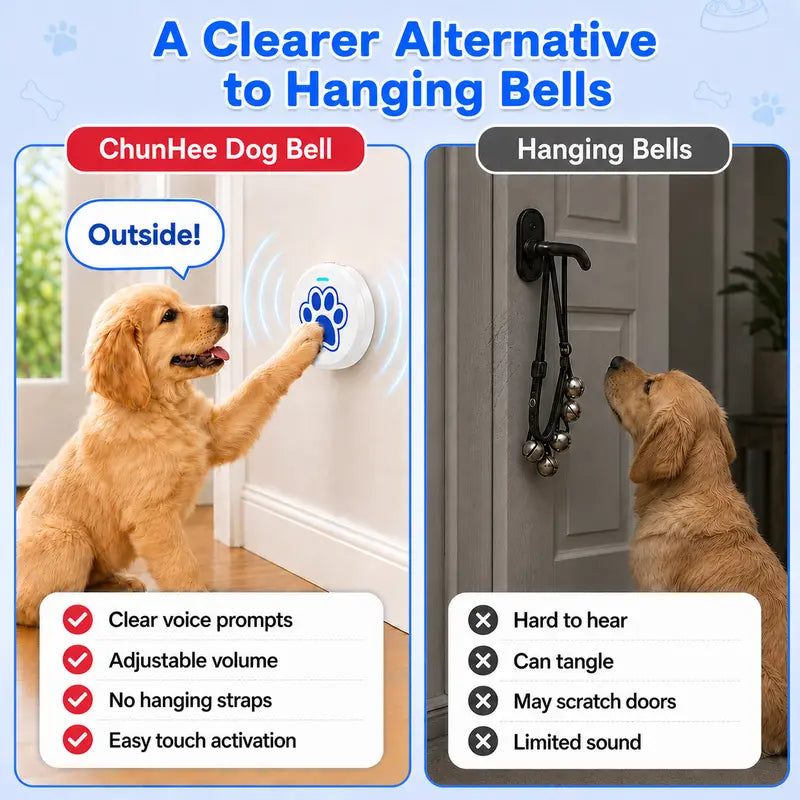 Dog Potty Training Doorbell Kit